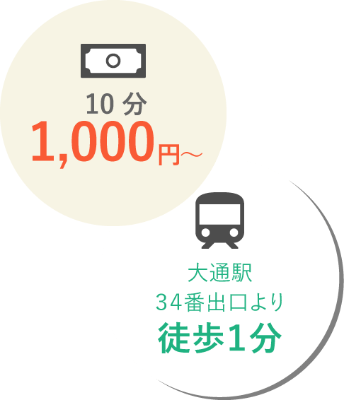 10分 1,000円～／大通駅３４番出口より徒歩１分