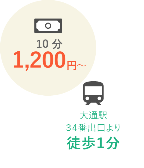 10分 1,000円～／大通駅３４番出口より徒歩１分